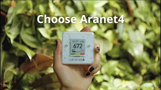 How Aranet4 Helps to Prevent the Spread of the Virus [upl. by Pestana]