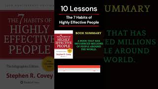 Book Summary The 7 Habits of Highly Effective People by Stephen R Covey audiobooks booktok [upl. by Legra]