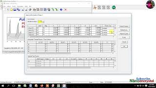 Rietveld Refinement of BaFe12O19 Hexaferrite and Electron Density Mapping using FullProf Software [upl. by Rochelle565]