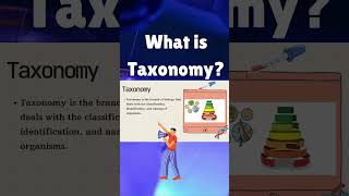 what is taxonomy  biology class 9 video shorts [upl. by Notlef]