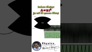 circle niroshanjayathunge physics science mathematics [upl. by Jodee]