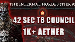 IMMORTAL SURGE 42 SEC HORDES TIER 8 BOSS KILL 1K AETHER Diablo 4 Necromancer Season 5 Build skulm [upl. by Oab]