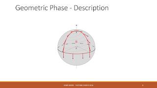 Design of Quantum Gates in Photonics Circuits using Geometric Phase [upl. by Buyse196]