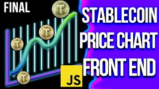 Deploy Your Own Algorithmic Stablecoin  FINAL  Stablecoin Live Token Price Chart [upl. by Clotilda47]