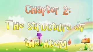 Chapter 2 The Structure of the Atom  Concept Map [upl. by Anirahs]