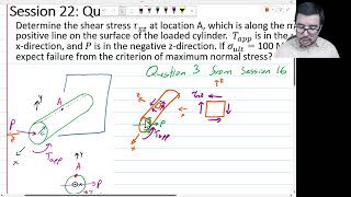 Failure Criterion with Maximum Normal Stress for a Point on a BeamShaft Experiencing Shear Stress [upl. by Akimaj606]