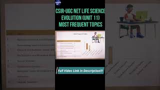 CSIR UGC NET Life Science  Unit11   Evolution  Smart Approach [upl. by Uird]