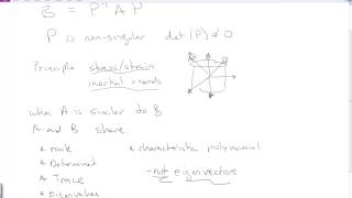 72 Similarity Transforms and Diagonalization [upl. by Ennairek]