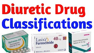 Diuretic Drug Classifications diuretics pharmacology video pharmacy doctor antibiotics [upl. by Irep]