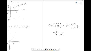 Unit 3  Other Inverse Trig  Secant Cosecant and Cotangent [upl. by Galateah]