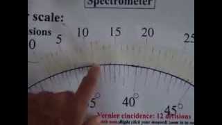 Spectrometer reading measurement [upl. by Auohp]