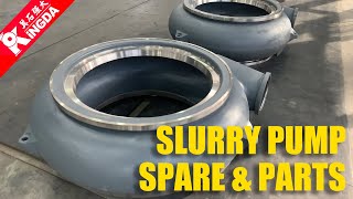 Slurry Pump Replacement Spare amp Parts  Volute  Pump Casing  Impeller  Plate Liner  Rubber Parts [upl. by Mmada]