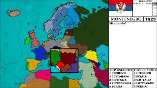 Se lItalia avesse vinto la prima guerra mondiale con gli imperi centrali EP1 STORIA ALTERNATIVA [upl. by Atem]