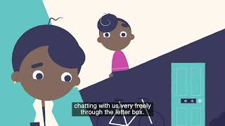 Video 1 of 5 What is Safeguarding Understanding safeguarding [upl. by Enomed]