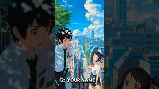 Top 10 Most Popular Anime Movies anime shorts [upl. by Roxanna]