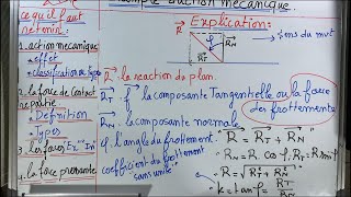 2 Exemples des actions mécaniquesTronc Commun SCourExercicesRéaction du planforce du frottement [upl. by Aritak]