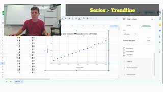 Density of WaterLinear Regression AP Biology 11 [upl. by Aihsekin21]