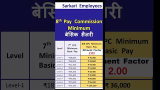 Basic Salary in 8th Pay Commission shorts 8thpaycommission sarkariemployees [upl. by Ayimat]