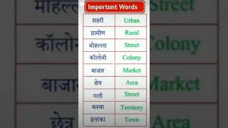 Important English Words meaning  English words meaning in hindi english englishgrammar 😊🙏 [upl. by Mossolb776]