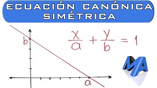 Ecuación canónica o simétrica de la recta [upl. by Sophy438]