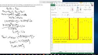 Cantidad de Movimiento con tracker [upl. by Davidde335]