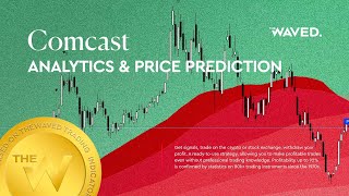 COMCAST CORPORATION price forecast Comcast analysis today and 2024  Comcast Corp price predictio [upl. by Charissa]