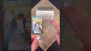 Tree of Life Overlay Card tarot [upl. by Dewey990]