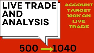 Live Trade And Analysis Of Gold XAUUSD Account Target 100k XAUUSD Forecast liveTrade [upl. by Georglana]