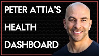 Peter Attia’s health dashboard [upl. by Adyaj307]