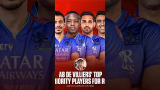 AB DE VILLIERS PICK TOP PRIORITY PLAYERS FOR RCB  shorts abdevilliers rcb players ipl bowler [upl. by Bor977]