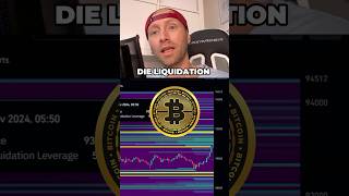 BITCOIN NEWS💥Liquidation Heatmap BTC 61K worst case📉 crypto bitcoin krypto crypto [upl. by Nivi681]