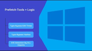 Omori PrefetchTools  Logic Overview  Analysis [upl. by Nylimaj698]