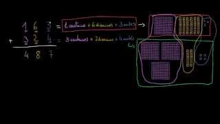 Additionner des centaines des dizaines et des unités [upl. by Mis]