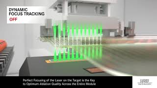 LPKF Allegro  Laser Scribing of ThinFilm Solar Modules [upl. by Guimar]