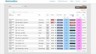 Matched Betting Using the Oddsmatching Software [upl. by Stasny]