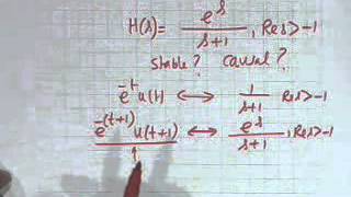 27 Concluding Discission on Laplace Transform [upl. by Faires]