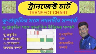 ট্রানসেক্ট চার্টTransect Chartভূ প্রকৃতির সঙ্গে নদনদী স্বাভাবিক উদ্ভিদ পরিবহন ও জনবসতির সম্পর্ক [upl. by Burley]