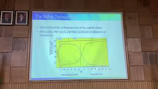 HLSBiochem Hemoglobinopathies [upl. by Crabb]