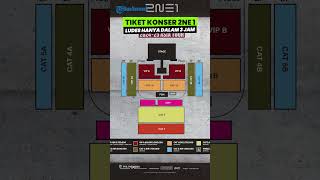 Tiket Konser 2NE1 di Jakarta Terjual Habis Hanya dalam Waktu 3 Jam Penggemar Minta Tambah Hari [upl. by Orfield]