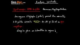 Analyse spectrale cours 8 [upl. by Ynnus]