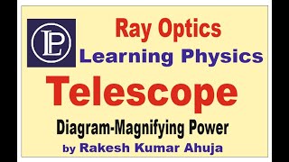 Telescope  Refracting  Reflecting  Astronomical  Newtonian  Diagrams  Magnifying Powers  LP [upl. by Narak690]