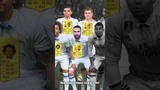 REAL MADRID SQUAD TEAM UCL 2017  RATINGS FIFA EA 17 ronaldo star bintangbola [upl. by Oba]