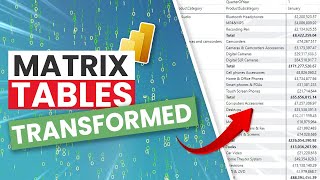 Ultimate Guide to MATRIX Tables in Power BI  2023 [upl. by Ralli]