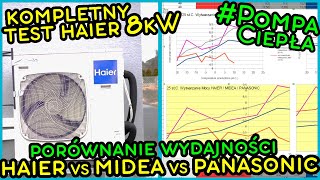 Porównanie Pompy Ciepła HAIER vs PANASONIC vs MIDEA  wykresy tabele wydajności i wnioski [upl. by Dawes44]