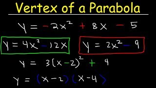 How To Find The Vertex of a Parabola  Standard Form Factored amp Vertex Form [upl. by Sirromaj424]