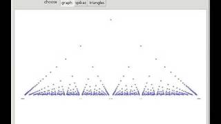 The Modified Dirichlet Function [upl. by Ydna]