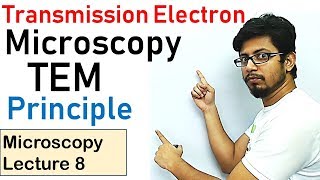 Transmission electron microscopy principle and working TEM [upl. by Benkley]