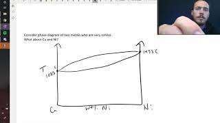 Binary phase diagrams [upl. by Gollin]