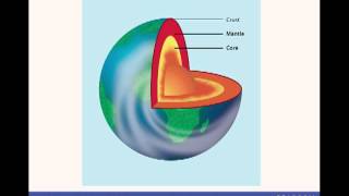 Edexcel GCSE Geography  The Earths Interior [upl. by Radke]