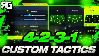 FIFA 22  UNSTOPPABLE 4231 Custom Tactics and Instructions Post Patch  FIFA 22 ULTIMATE TEAM [upl. by Lizabeth]